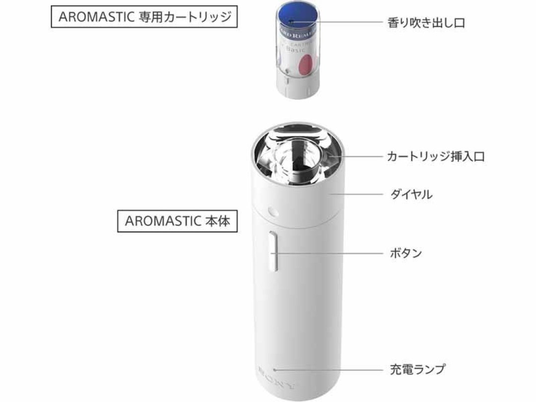 舒适氛围随身携带:SONY 索尼 AROMASTIC 电子香薰棒 正式开售