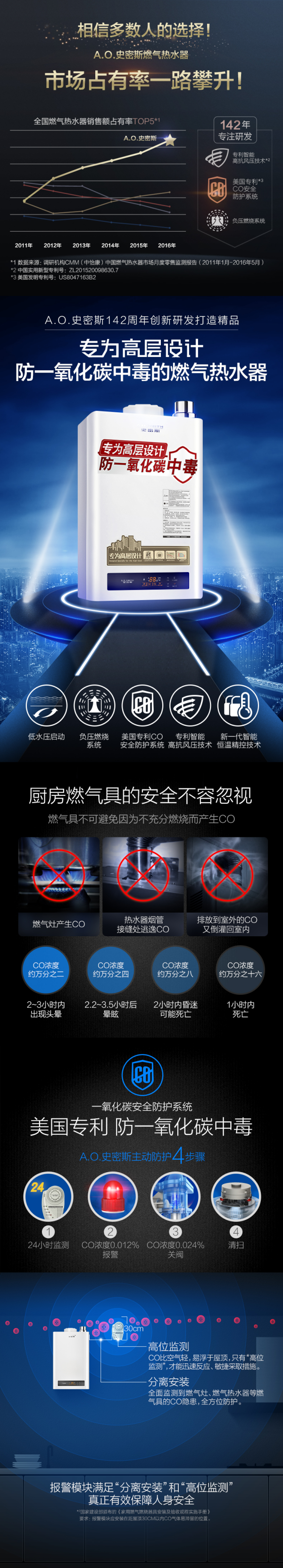 【抢先首发】A.O.史密斯 燃气热水器（天然气） 16升