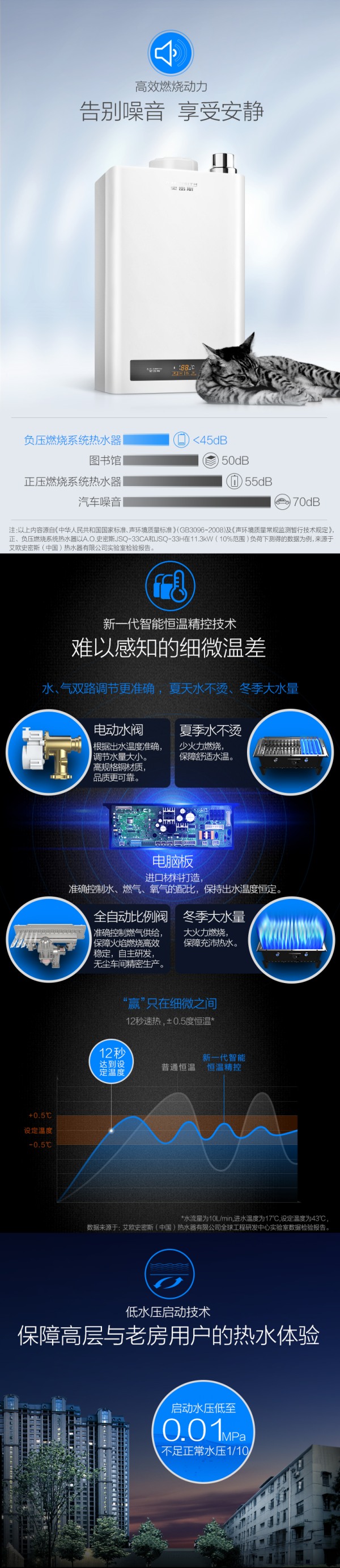 【抢先首发】A.O.史密斯 燃气热水器（天然气） 16升