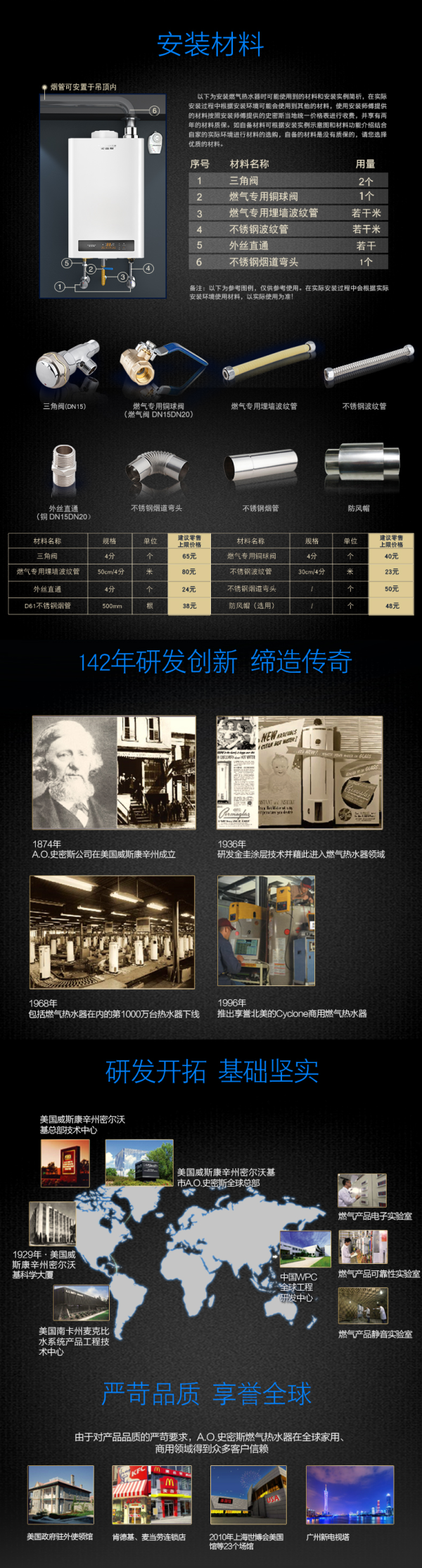 【抢先首发】A.O.史密斯 燃气热水器（天然气） 16升