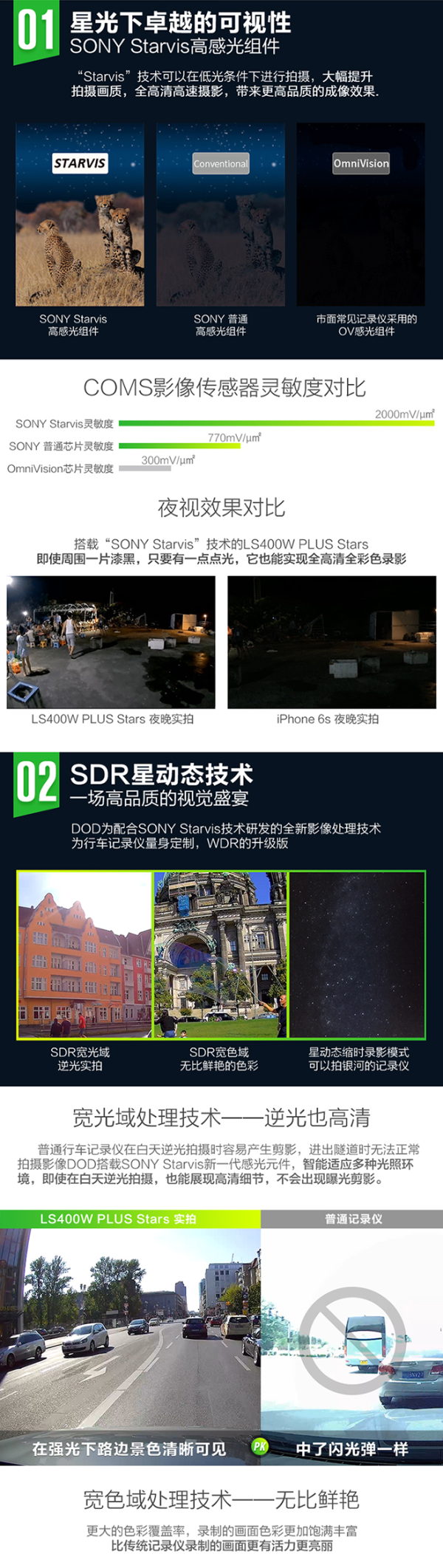 【抢先首发】DOD 行车记录仪 LS400W Plus Stars