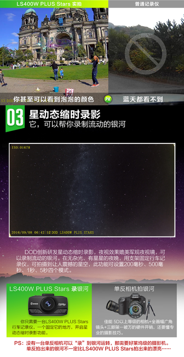 【抢先首发】DOD 行车记录仪 LS400W Plus Stars
