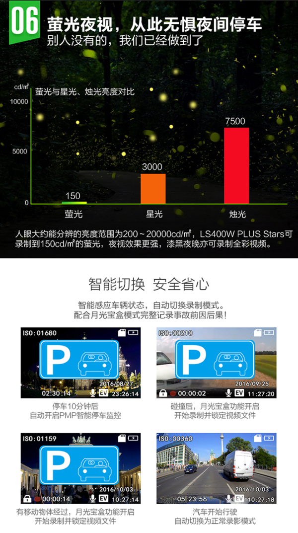 【抢先首发】DOD 行车记录仪 LS400W Plus Stars