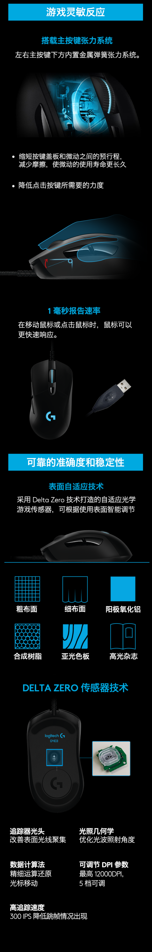 【抢先首发】Logitech 罗技 G403 Prodigy 游戏鼠标(有线/无线)