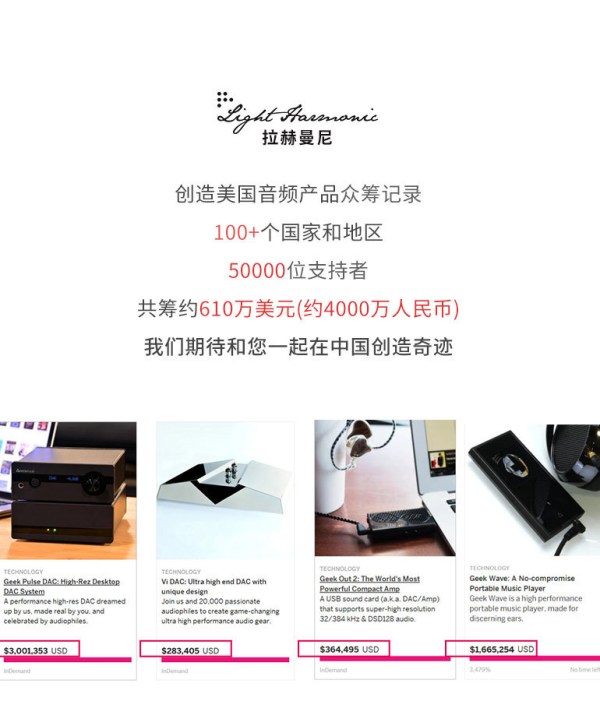 【抢先首发】Light Harmonic 拉赫曼尼 G02 Pro便携式解码器