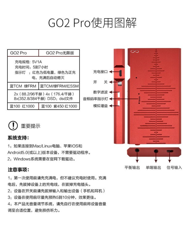 【抢先首发】Light Harmonic 拉赫曼尼 G02 Pro便携式解码器