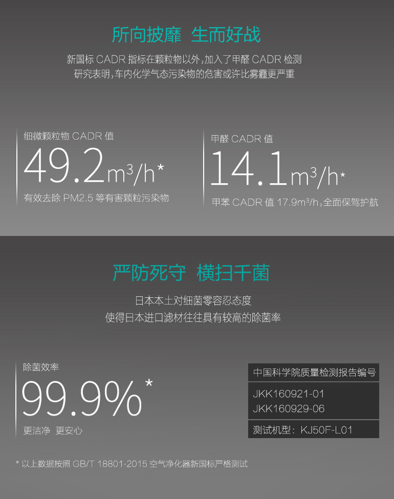 将“堆料”进行到底：Leaf车载空气净化器 