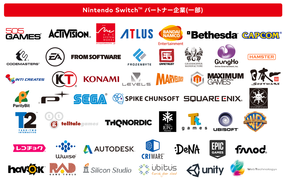 终于等到你：Nintendo 任天堂 正式 发布 Nintendo Switch 游戏主机