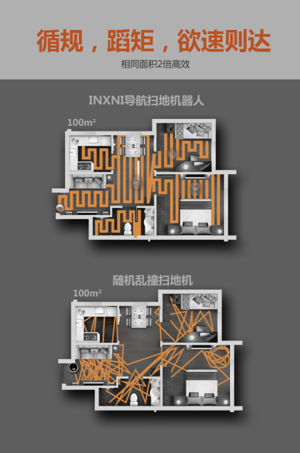 【达人专享】inxni 以内 导航 扫地机器人