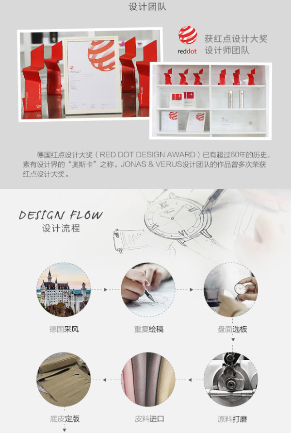 【抢先首发】JONAS&VERUS 唯路时 尊慕系列 机械复古 时装表【款式随机】