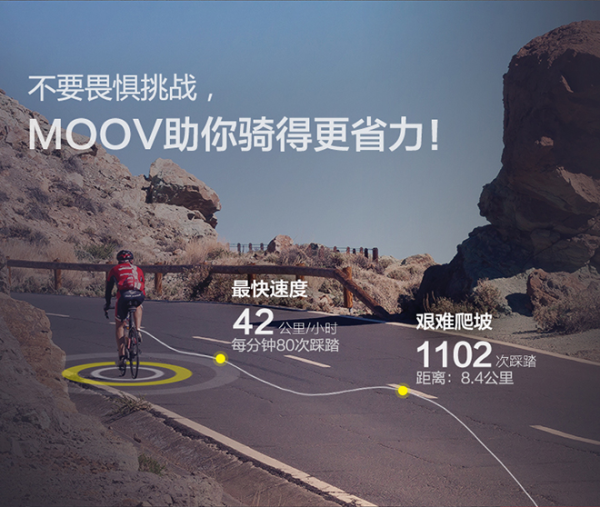 【抢先首发】MOOV NOW语音健身教练