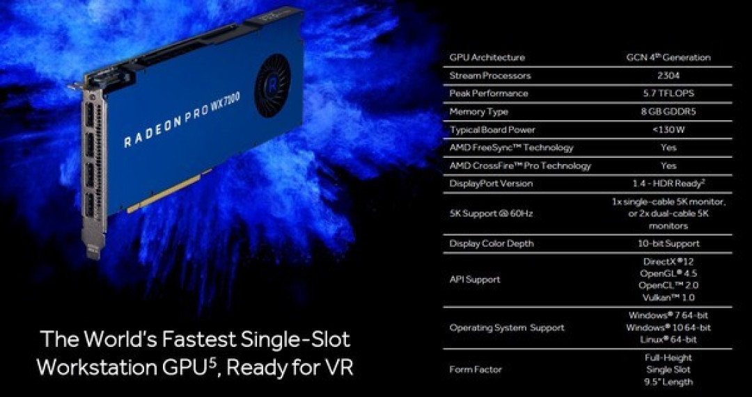 基于Polaris架构:AMD 发布 Radeon Pro WX 7100、WX 5100 和 WX 4100专业显卡