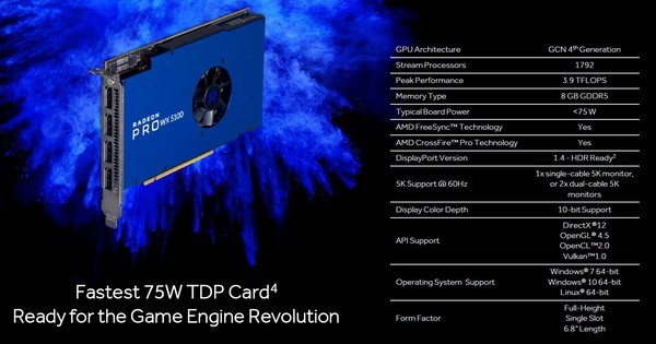 基于Polaris架构：AMD 发布 Radeon Pro WX 7100、WX 5100 和 WX 4100专业显卡