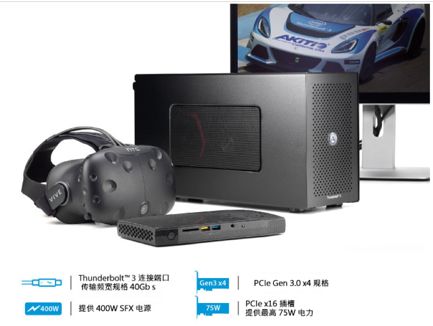 “VR半月谈”第1期:它帮助Vive摆脱线材束缚、MacBook也有机会玩转VR