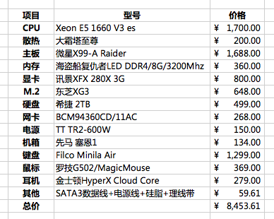 十六框框PC组建思路与流程