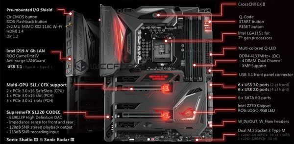 水冷、护甲、Aura RGB灯控：ASUS 华硕 发布 Z270 ROG Maximus IX Formula 主板