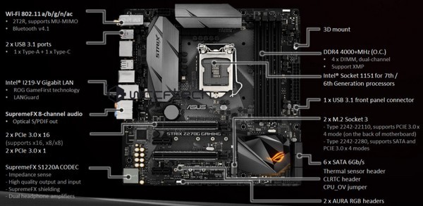 巩固“猛禽”市场：ASUS 华硕 发布 ROG STRIX Z270E 和 STRIX Z270G MATX 主板