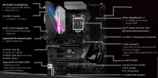 巩固“猛禽”市场：ASUS 华硕 发布 ROG STRIX Z270E 和 STRIX Z270G MATX 主板