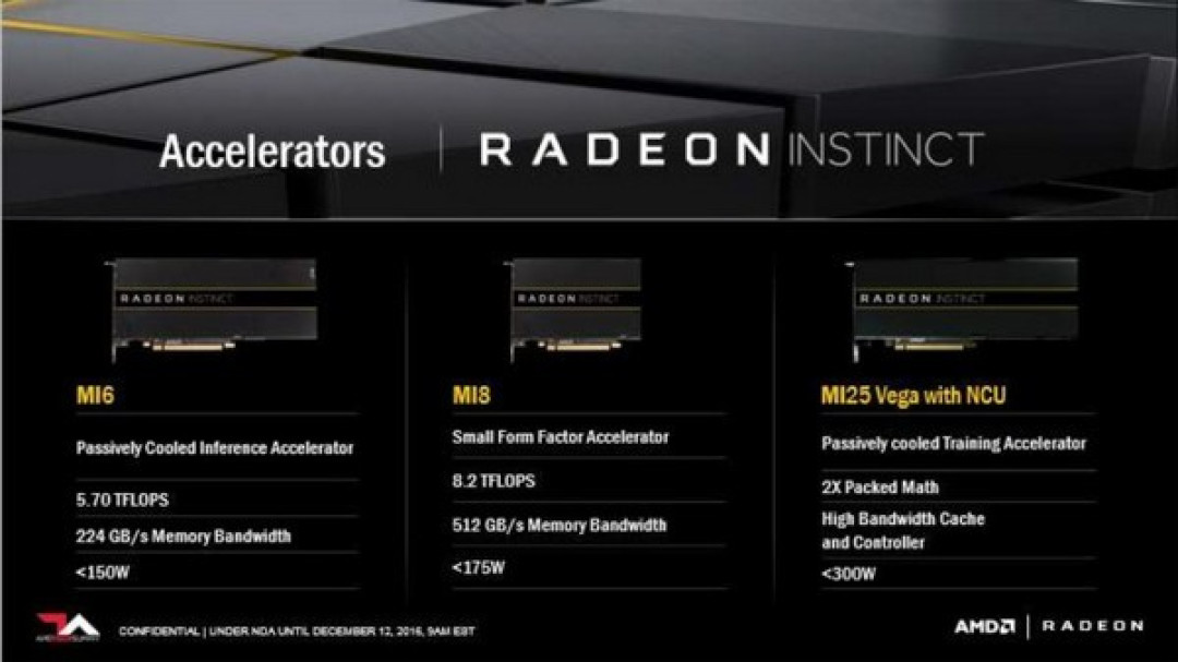 专注人工智能:AMD 推出 Radeon Instinct系列 MI6/MI8和MI25加速卡