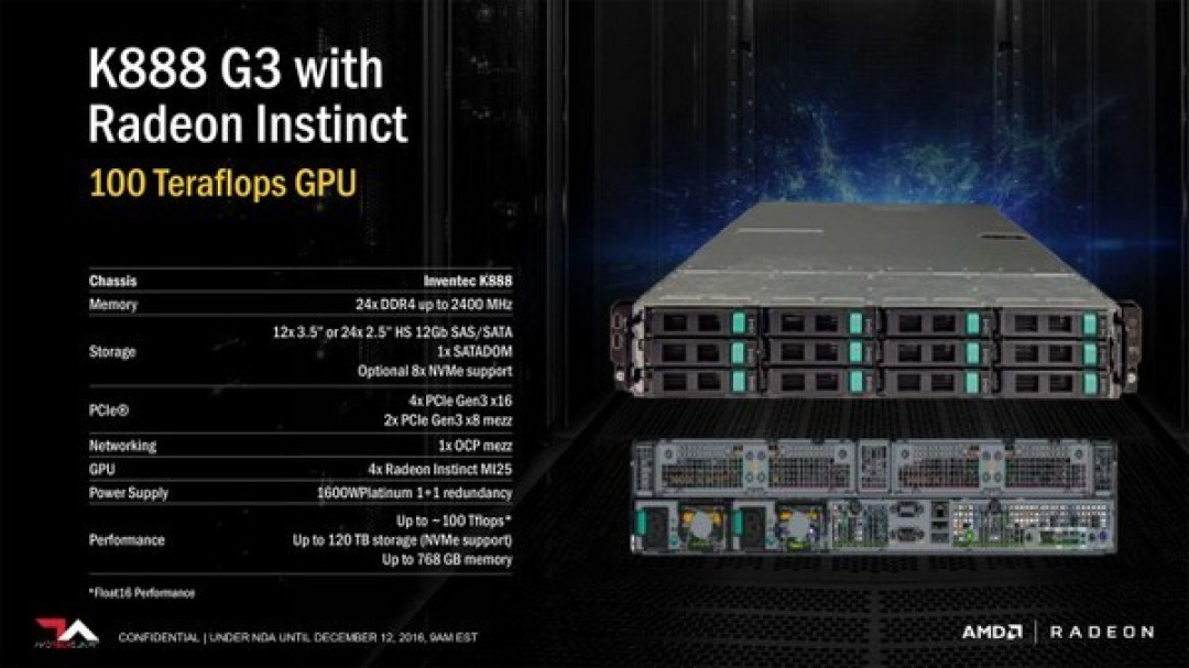 专注人工智能:AMD 推出 Radeon Instinct系列 MI6/MI8和MI25加速卡