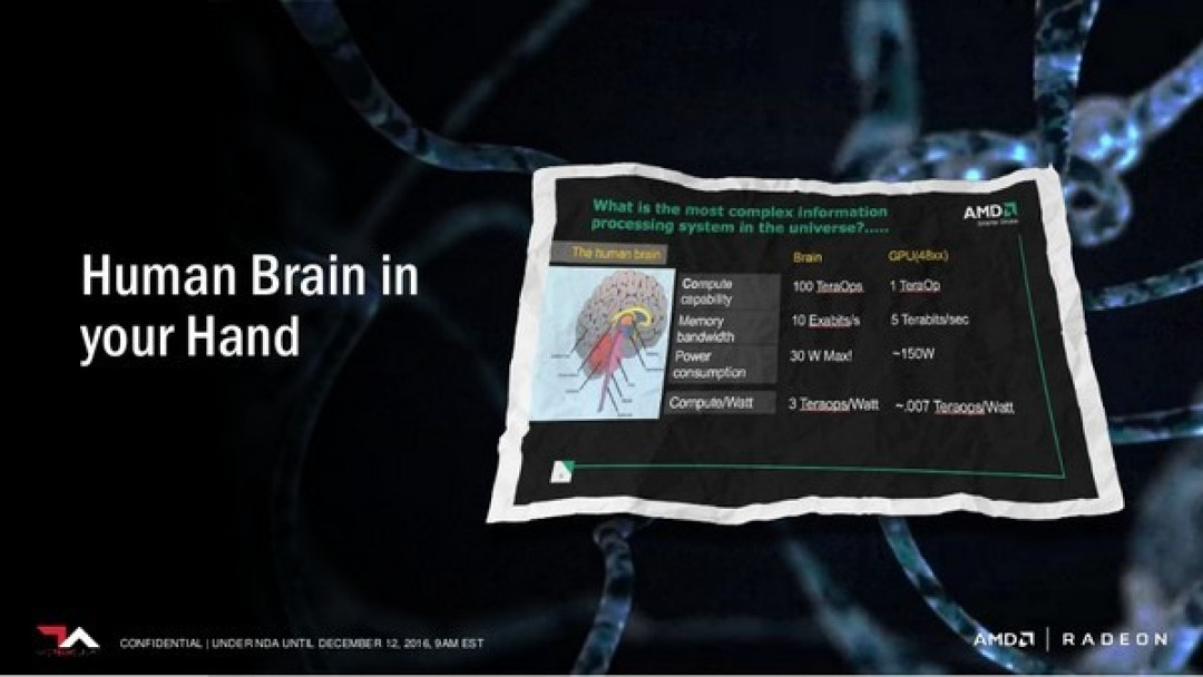 专注人工智能:AMD 推出 Radeon Instinct系列 MI6/MI8和MI25加速卡