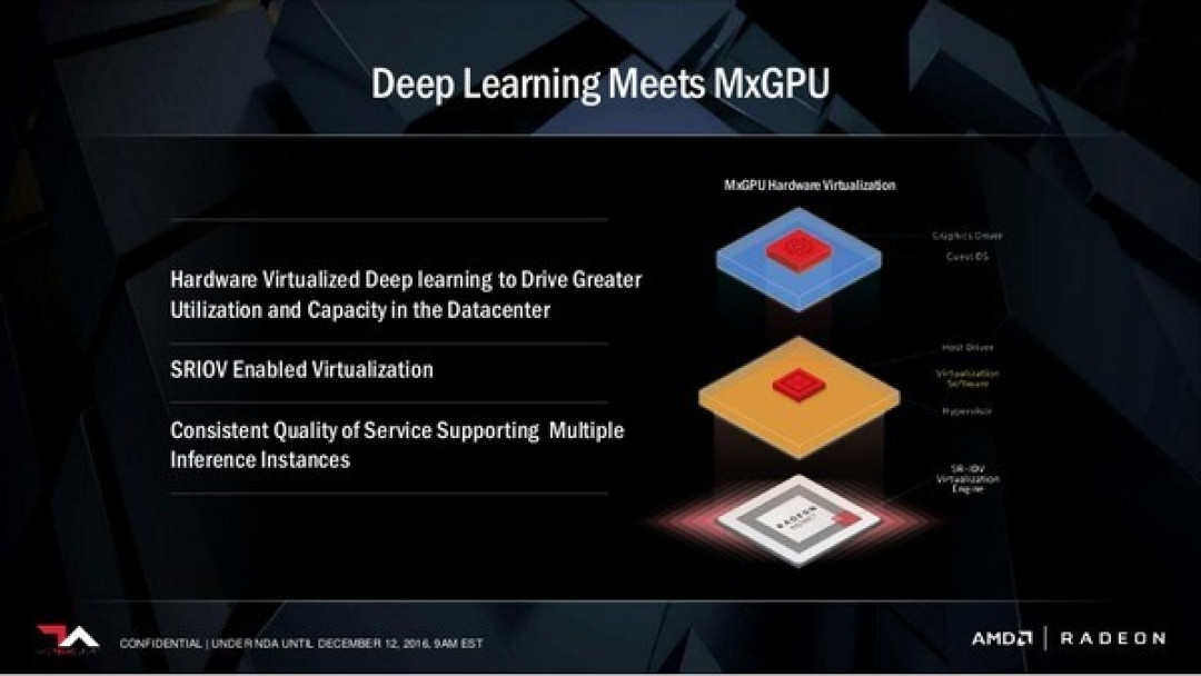 专注人工智能:AMD 推出 Radeon Instinct系列 MI6/MI8和MI25加速卡