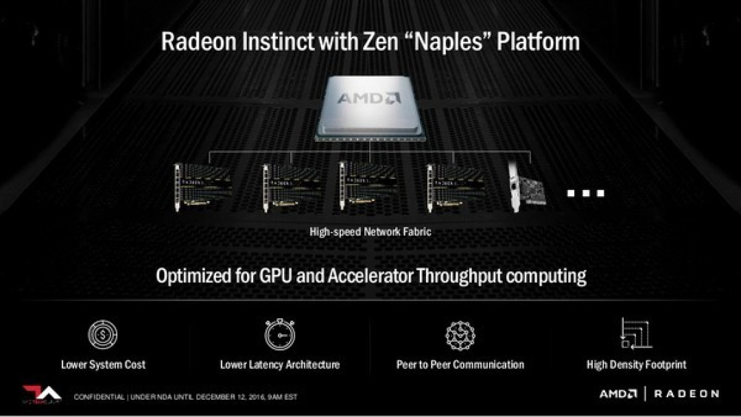 专注人工智能:AMD 推出 Radeon Instinct系列 MI6/MI8和MI25加速卡
