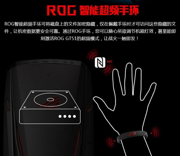 “我是地表最强”：ASUS 华硕 ROG GT51CA 主机 国行开售