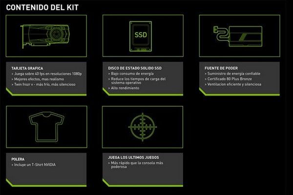 懒人升级包：NVIDIA 英伟达 推出 PC Gaming Revival Kit 组合包