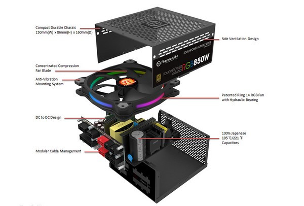 十年质保+绚丽灯效；Thermaltake 曜越 推出 Toughpower Grand RGB金牌电源 