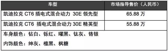 凯迪拉克CT6插电式混合动力车型上市