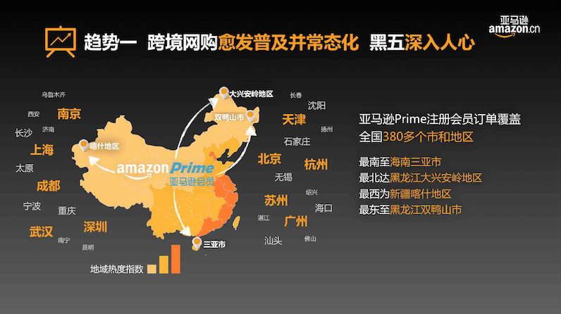 母婴&美妆增长明显：亚马逊中国发布《2016跨境电子商务趋势报告》