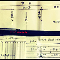 红环 800 0.7 mm 专业绘图自动铅笔使用总结(缺点|优点)