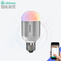 ɫ--Lifesmart ܼҾ ܵݼҪ