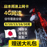 日本旅游电话卡4G高速全覆盖稳定不限流量手机上网卡含冲绳北海道