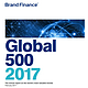 苹果让出榜首、16个中国品牌进百强：Brand Finance 公布 2017年全球最具价值品牌500强榜单