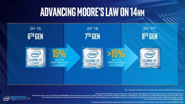 牙膏继续挤：intel 英特尔 正式公布 第8代酷睿处理器