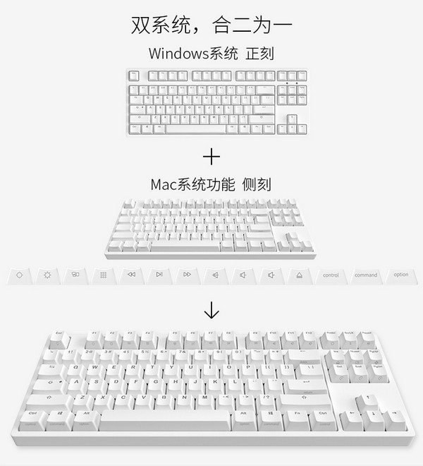 兼容Windows/Mac双系统：iKBC 推出 新一代G系列“双子座”87/104机械键盘