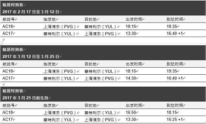 加拿大航空：上海-加拿大蒙特利尔首航