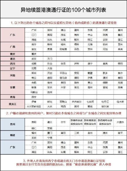 签证快讯：支付宝可异地续签港澳通行证