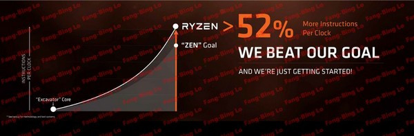 从此重返荣耀？AMD 正式公布 Ryzen 锐龙系列处理器 和 Wraith “幽灵”系列散热器