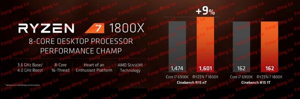 从此重返荣耀？AMD 正式公布 Ryzen 锐龙系列处理器 和 Wraith “幽灵”系列散热器