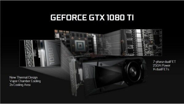 性能比TITAN X还强：NVIDIA 英伟达 推出 “核弹” GeForce GTX 1080 Ti 显卡 