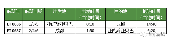 航线新开：埃塞俄比亚航空 成都-亚的斯亚贝巴首航