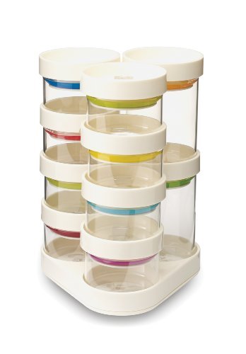 #品牌故事# Joseph Joseph,重新发明厨具的英国设计品牌
