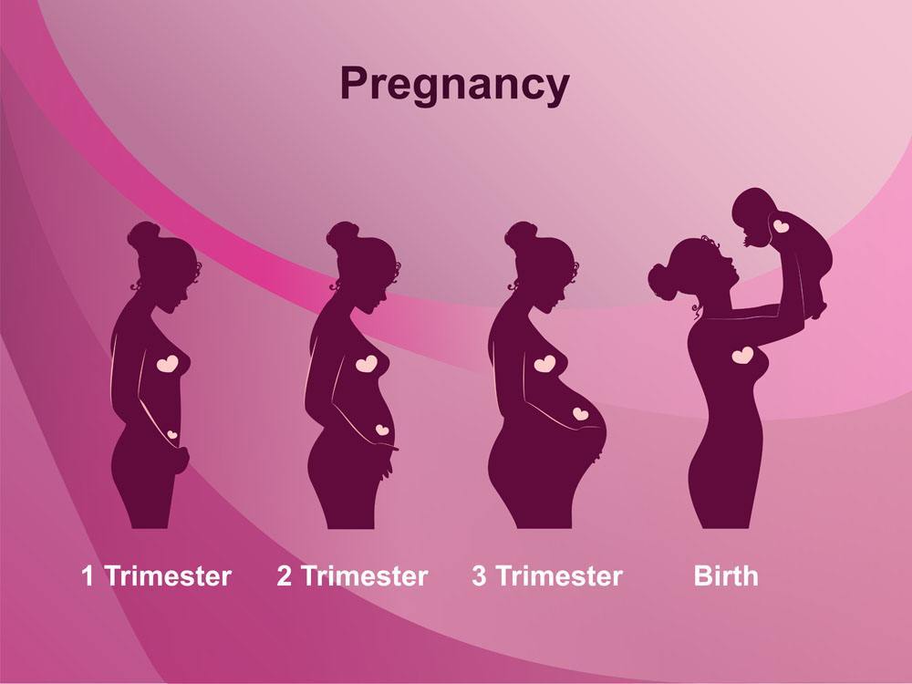 怀孕的那些事 篇三：宝宝三个月啦！