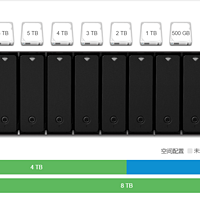 Synology 群晖 DS216+II 网络存储 NAS 服务器  开箱