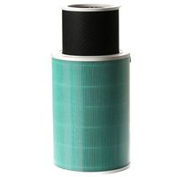 空气净化器的暴力测试--小米空气净化器2对比