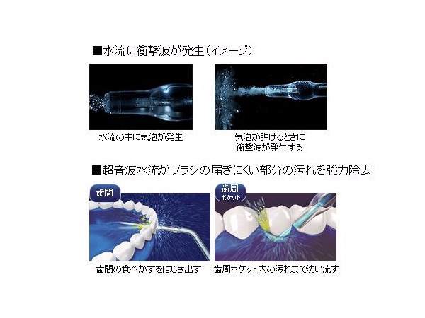 便捷操作：Panasonic 松下 发布 新款 电动冲牙器 EW-DJ71