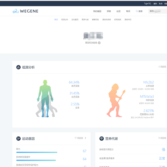 传说很远，未来很近——WeGene个人基因检测体验